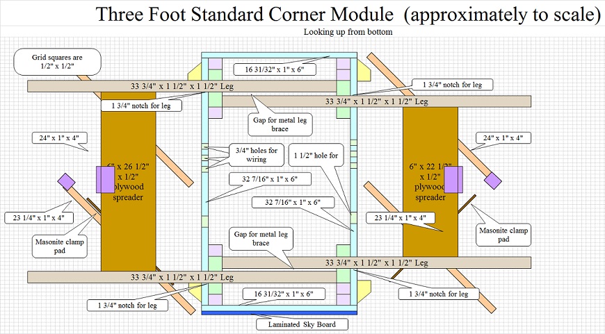 3' Skinny Corner Module